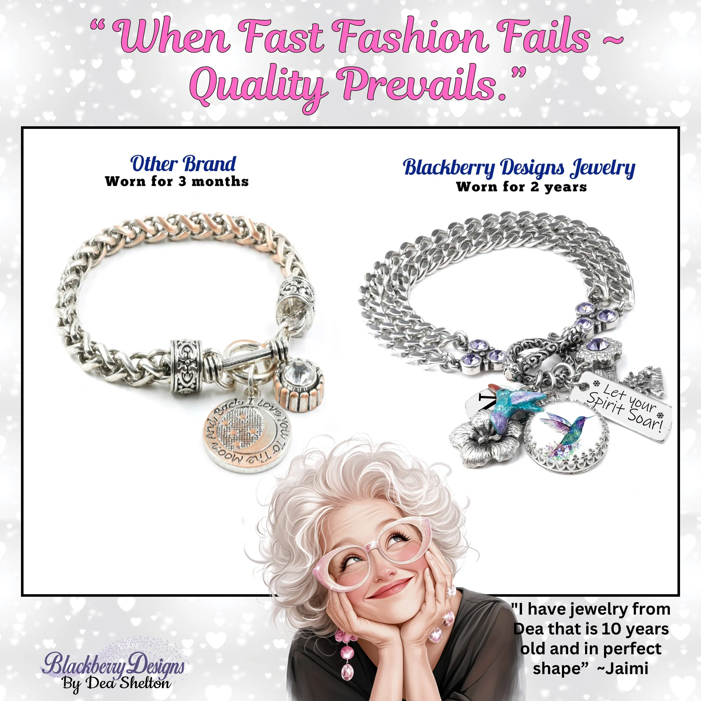Edgar Allen Poe Charm Bracelet